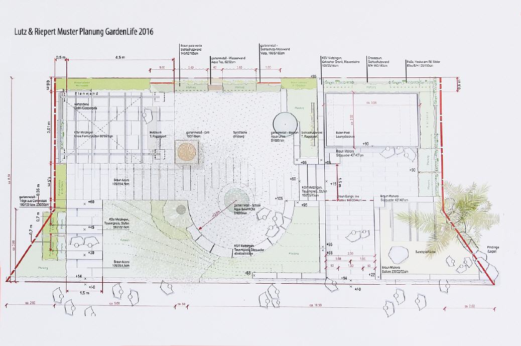 Unsere Schaugarten Planung